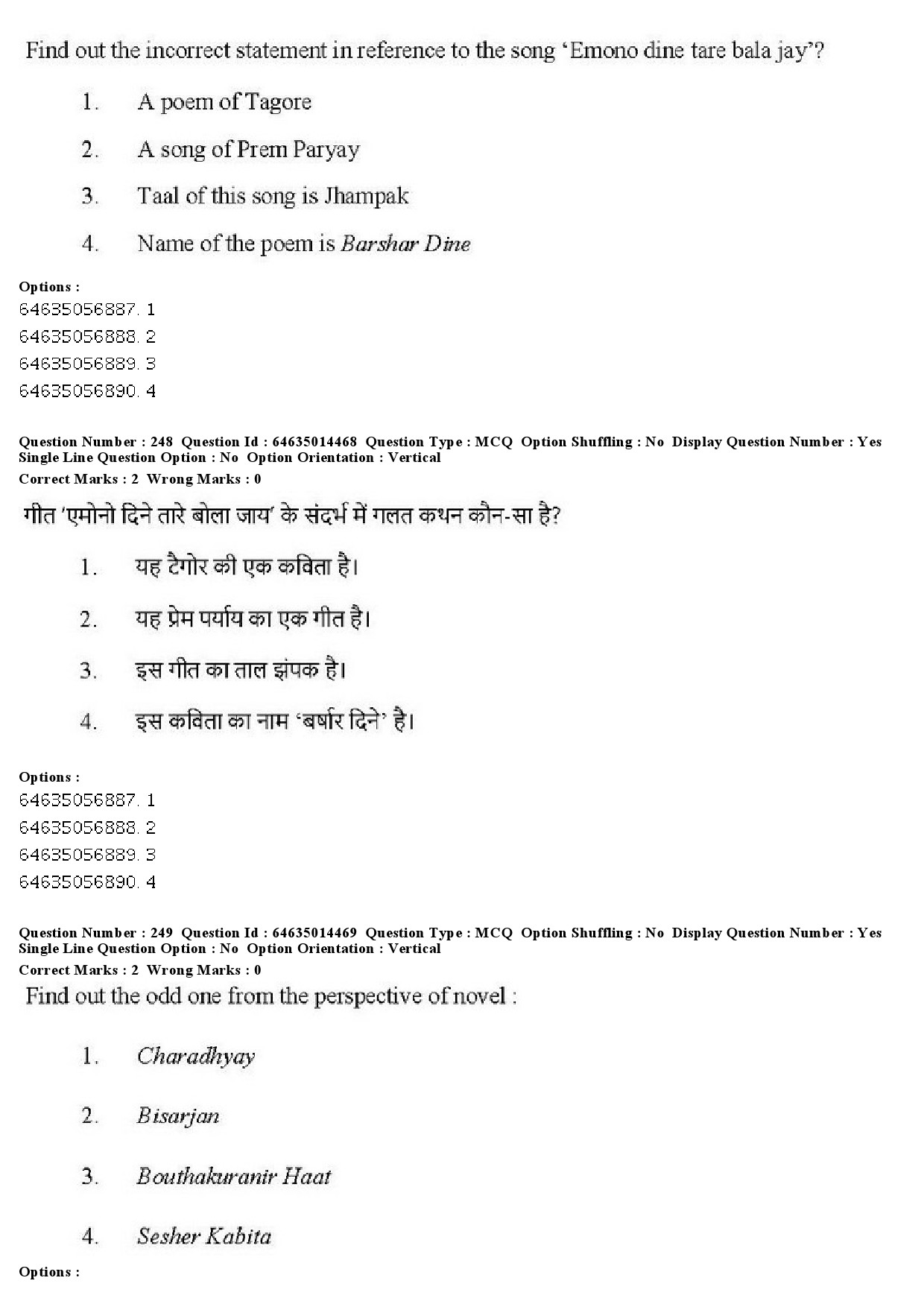 UGC NET Music Rabindra Sangeet Question Paper June 2019 204