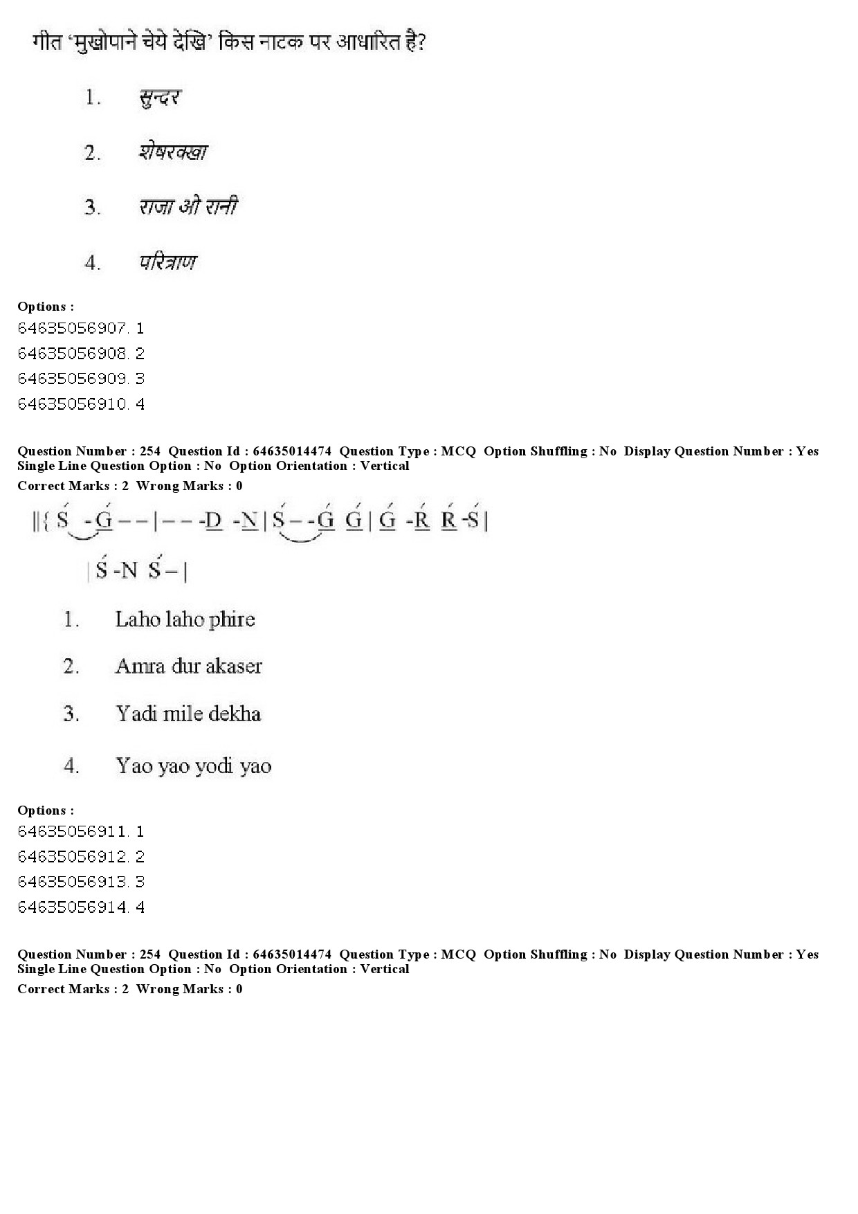 UGC NET Music Rabindra Sangeet Question Paper June 2019 210