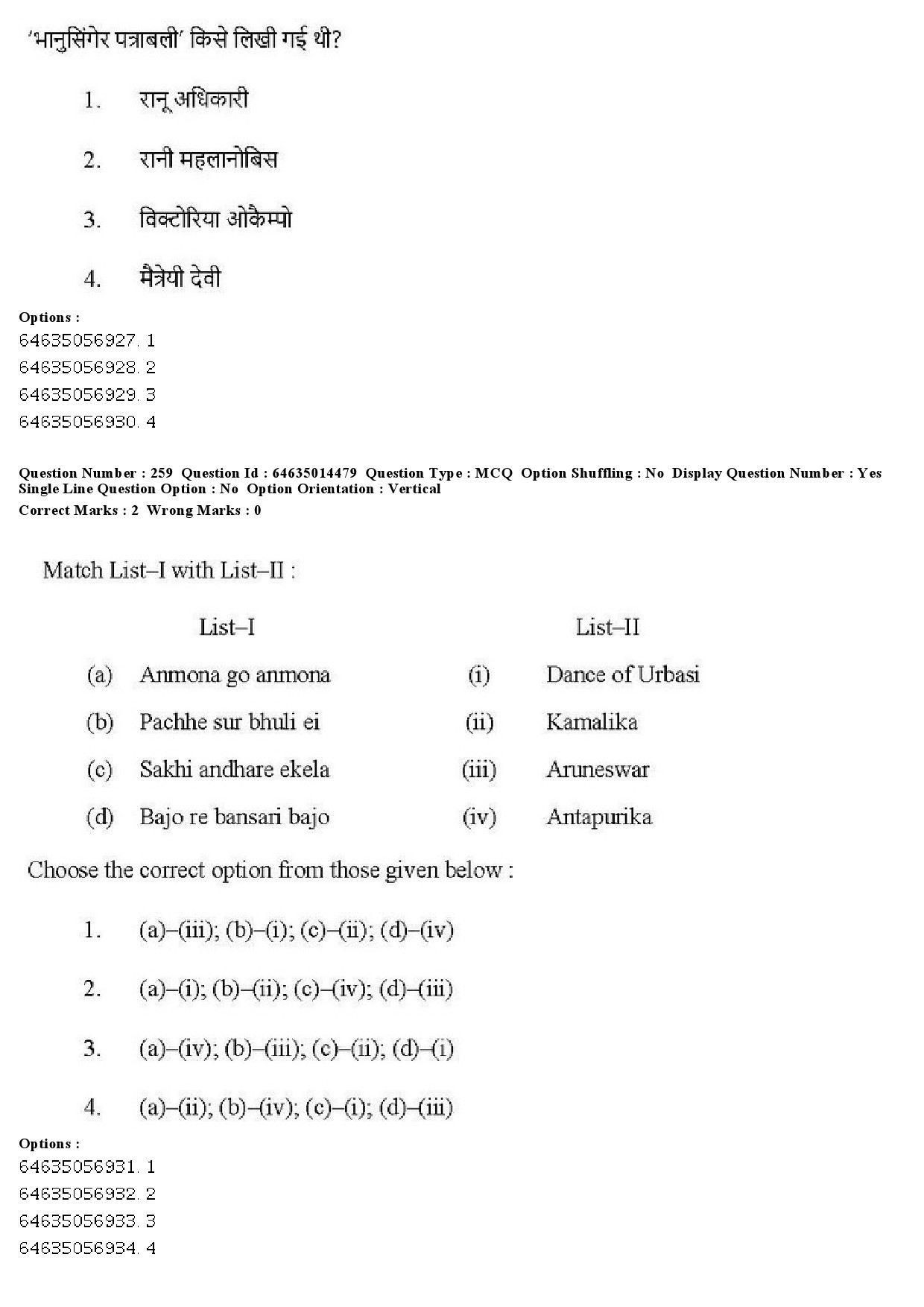 UGC NET Music Rabindra Sangeet Question Paper June 2019 215