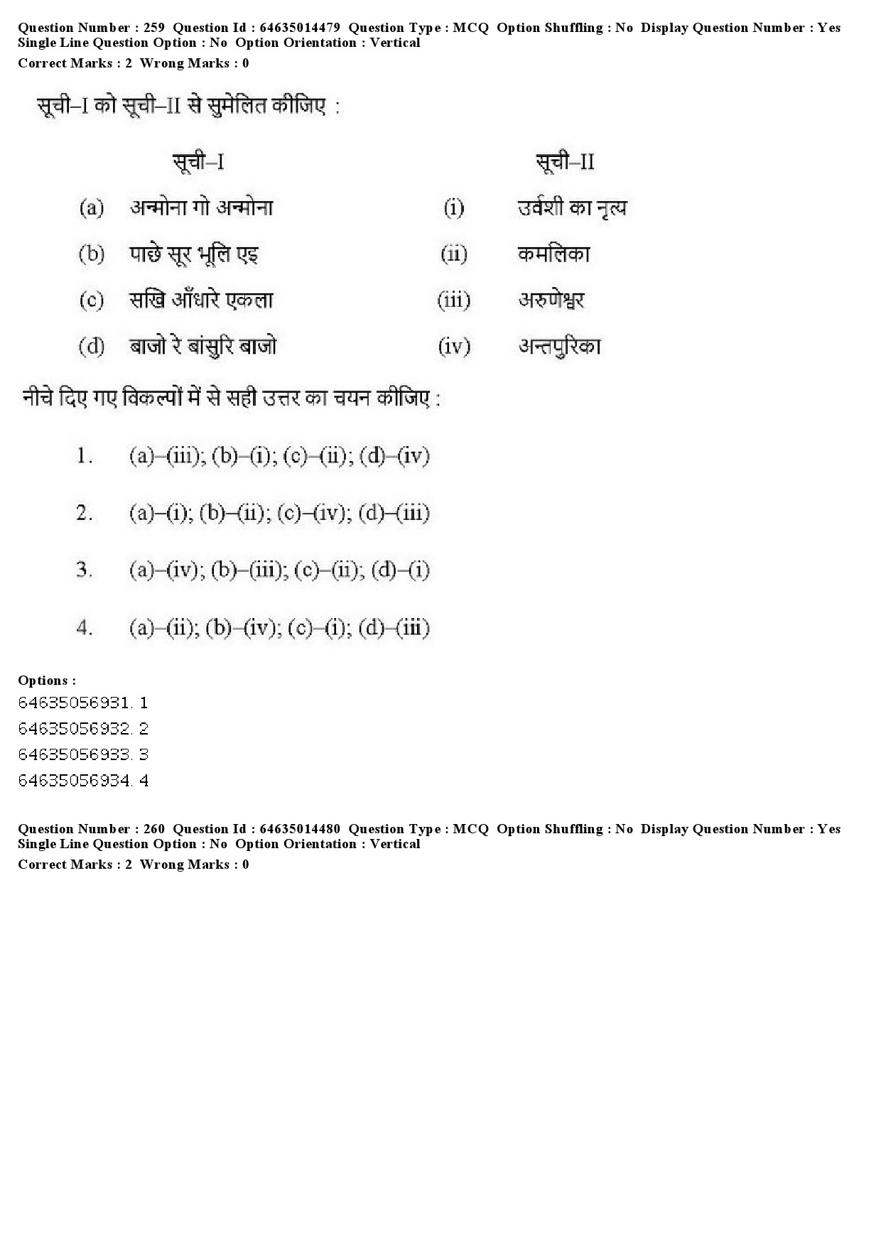 UGC NET Music Rabindra Sangeet Question Paper June 2019 216