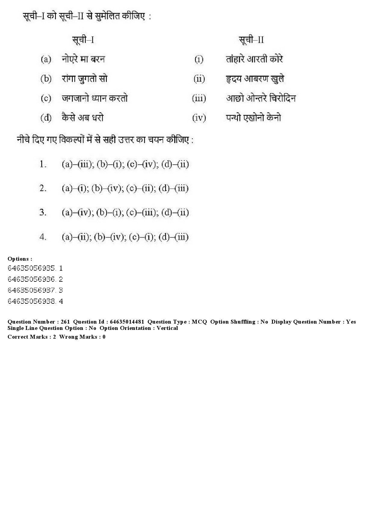 UGC NET Music Rabindra Sangeet Question Paper June 2019 218