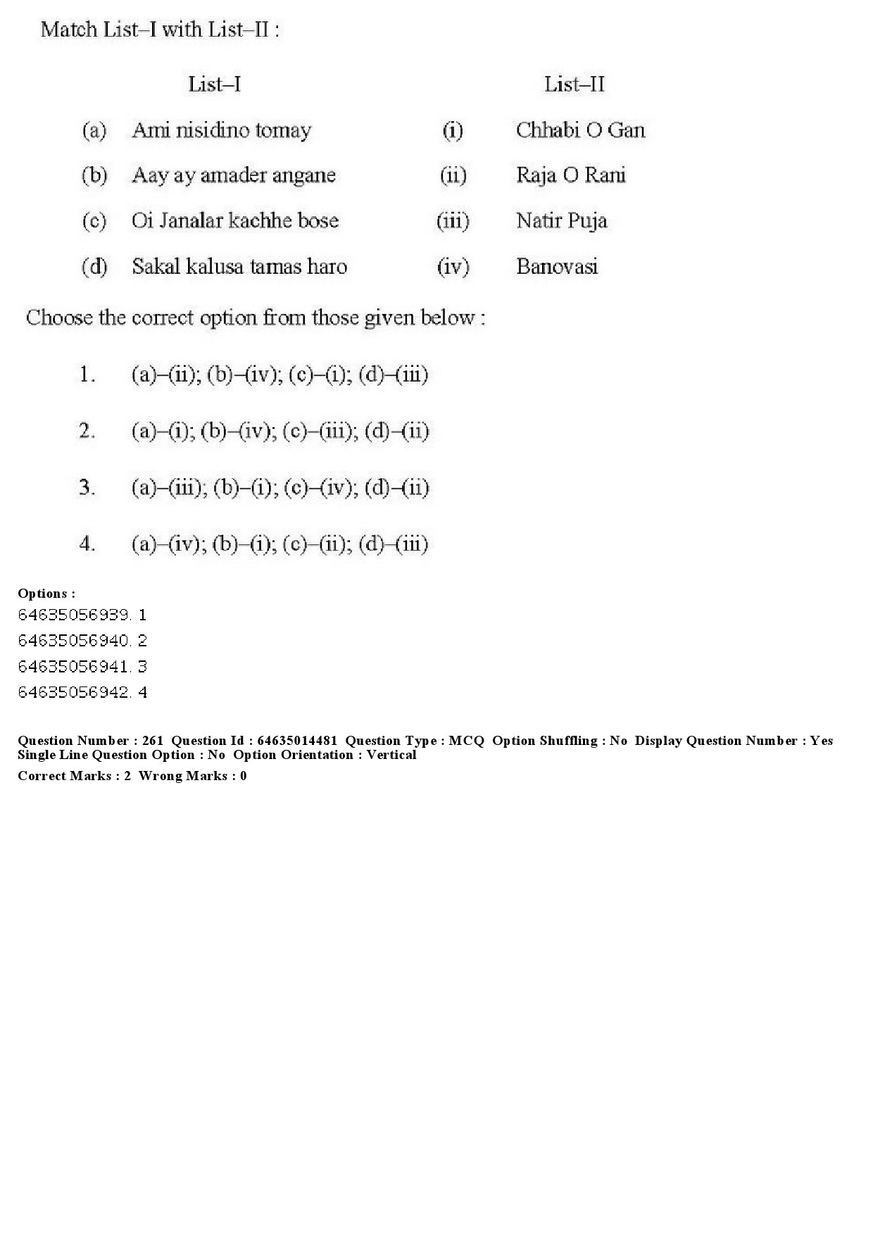 UGC NET Music Rabindra Sangeet Question Paper June 2019 219