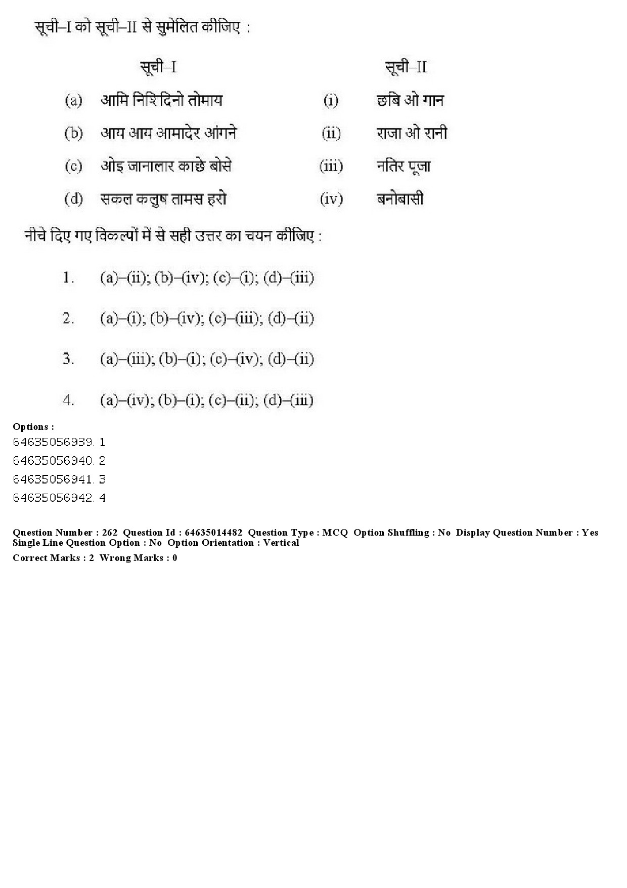 UGC NET Music Rabindra Sangeet Question Paper June 2019 220