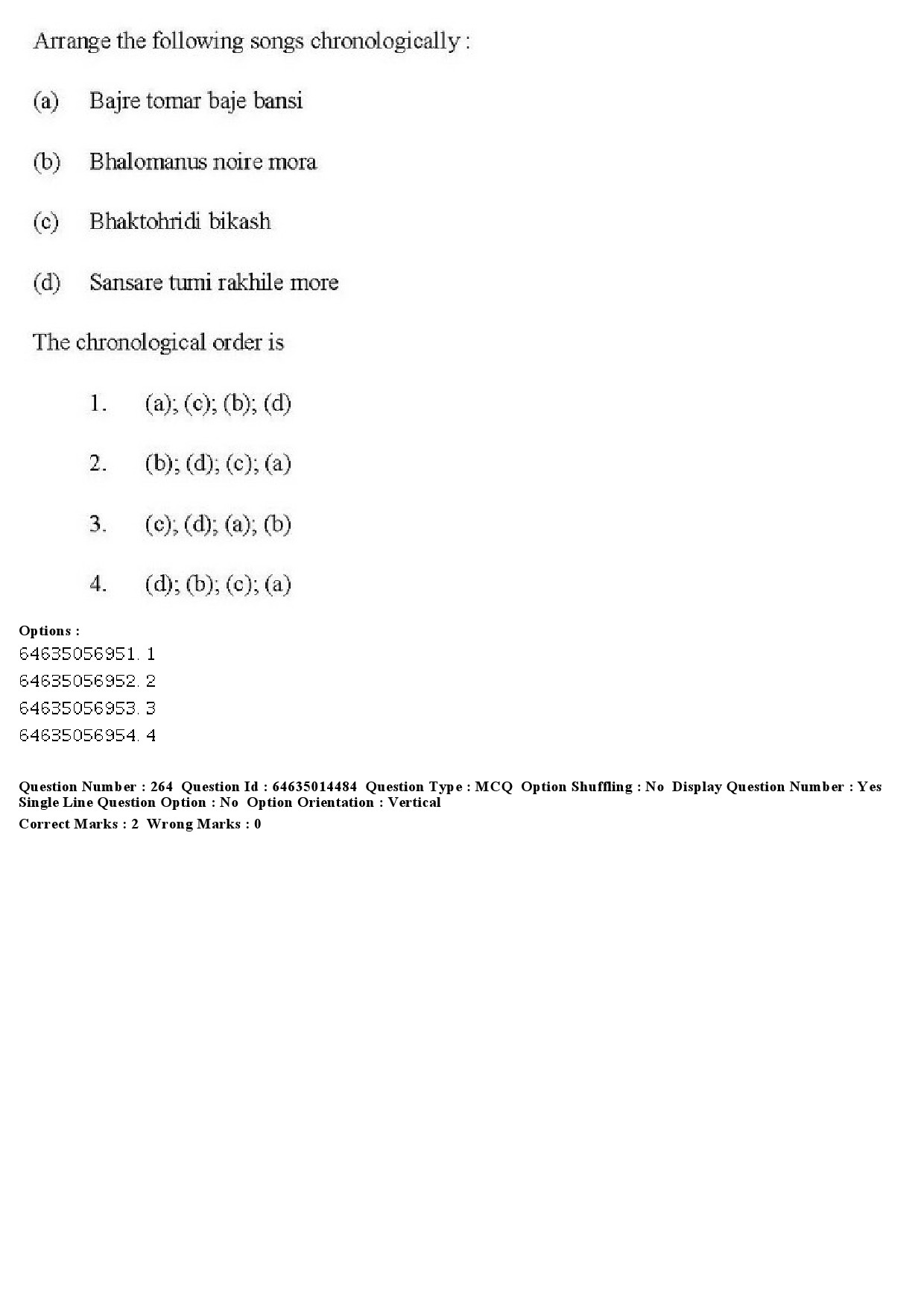 UGC NET Music Rabindra Sangeet Question Paper June 2019 225