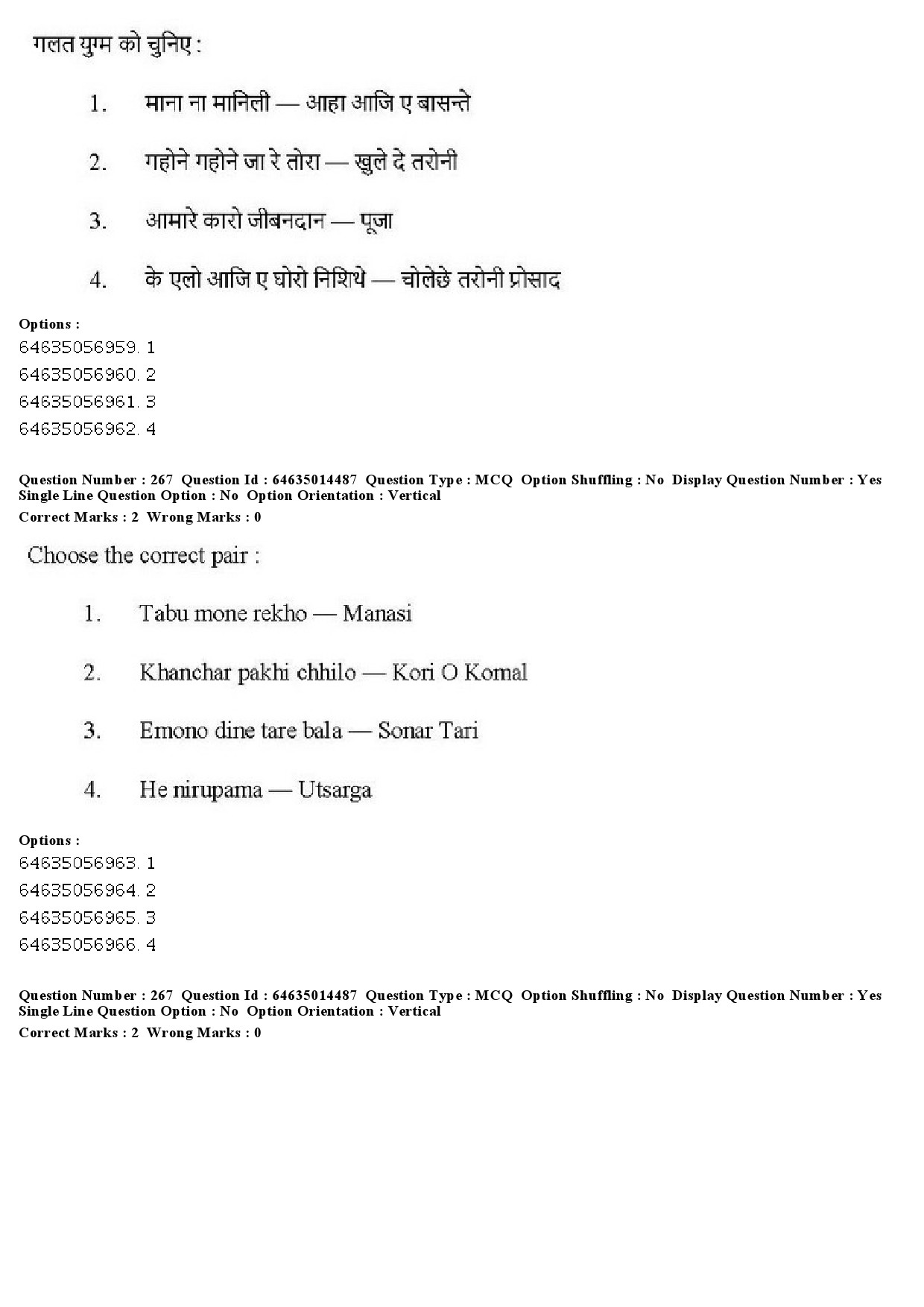 UGC NET Music Rabindra Sangeet Question Paper June 2019 228