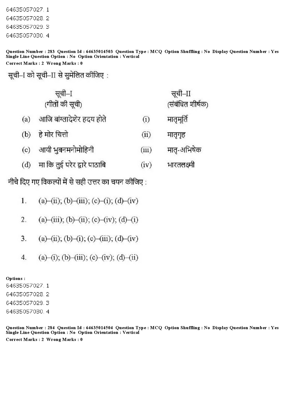 UGC NET Music Rabindra Sangeet Question Paper June 2019 244