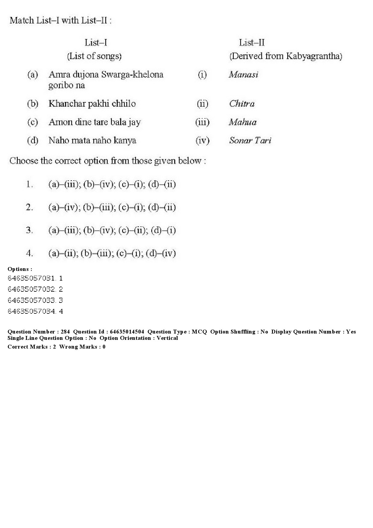 UGC NET Music Rabindra Sangeet Question Paper June 2019 245