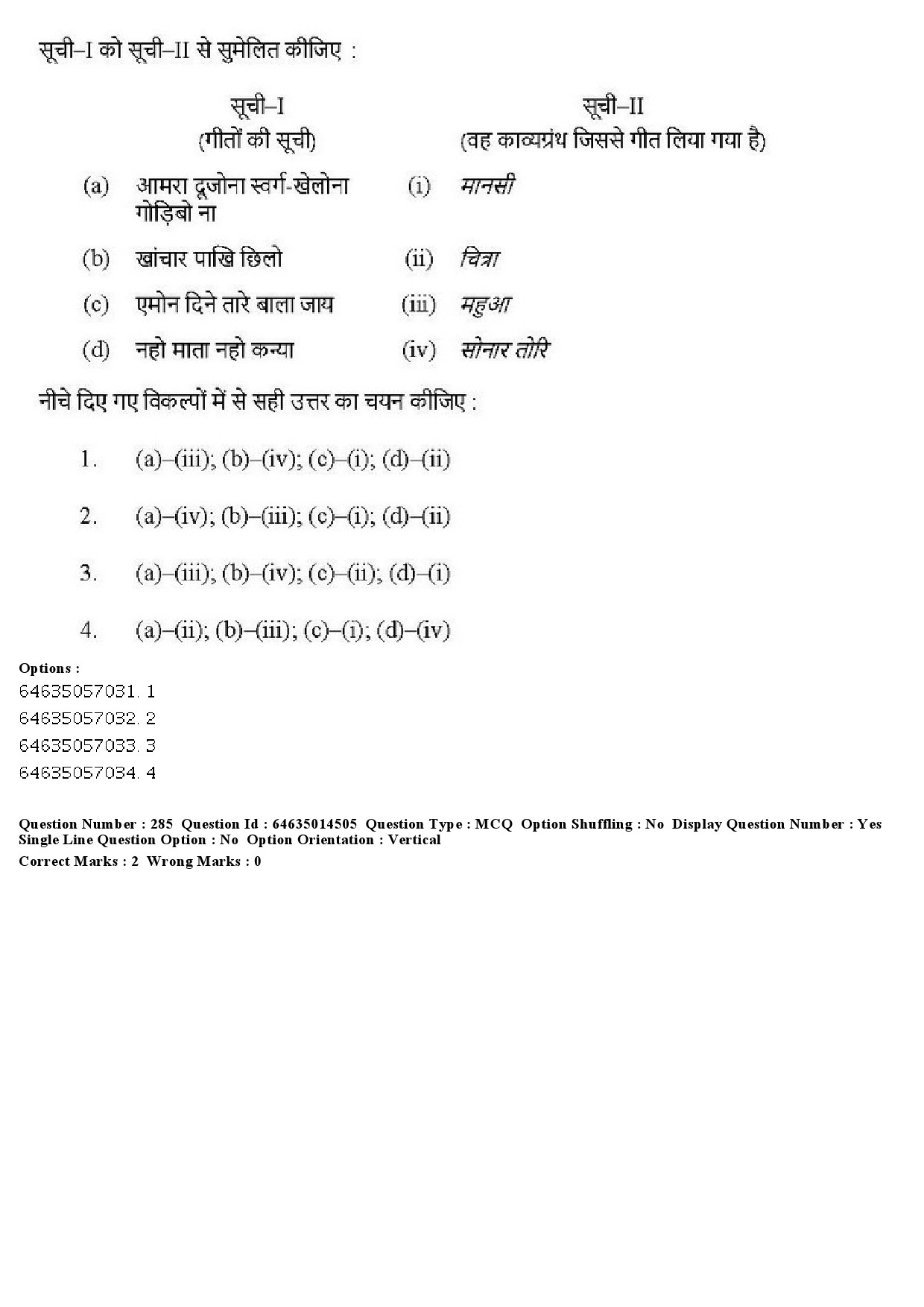 UGC NET Music Rabindra Sangeet Question Paper June 2019 246