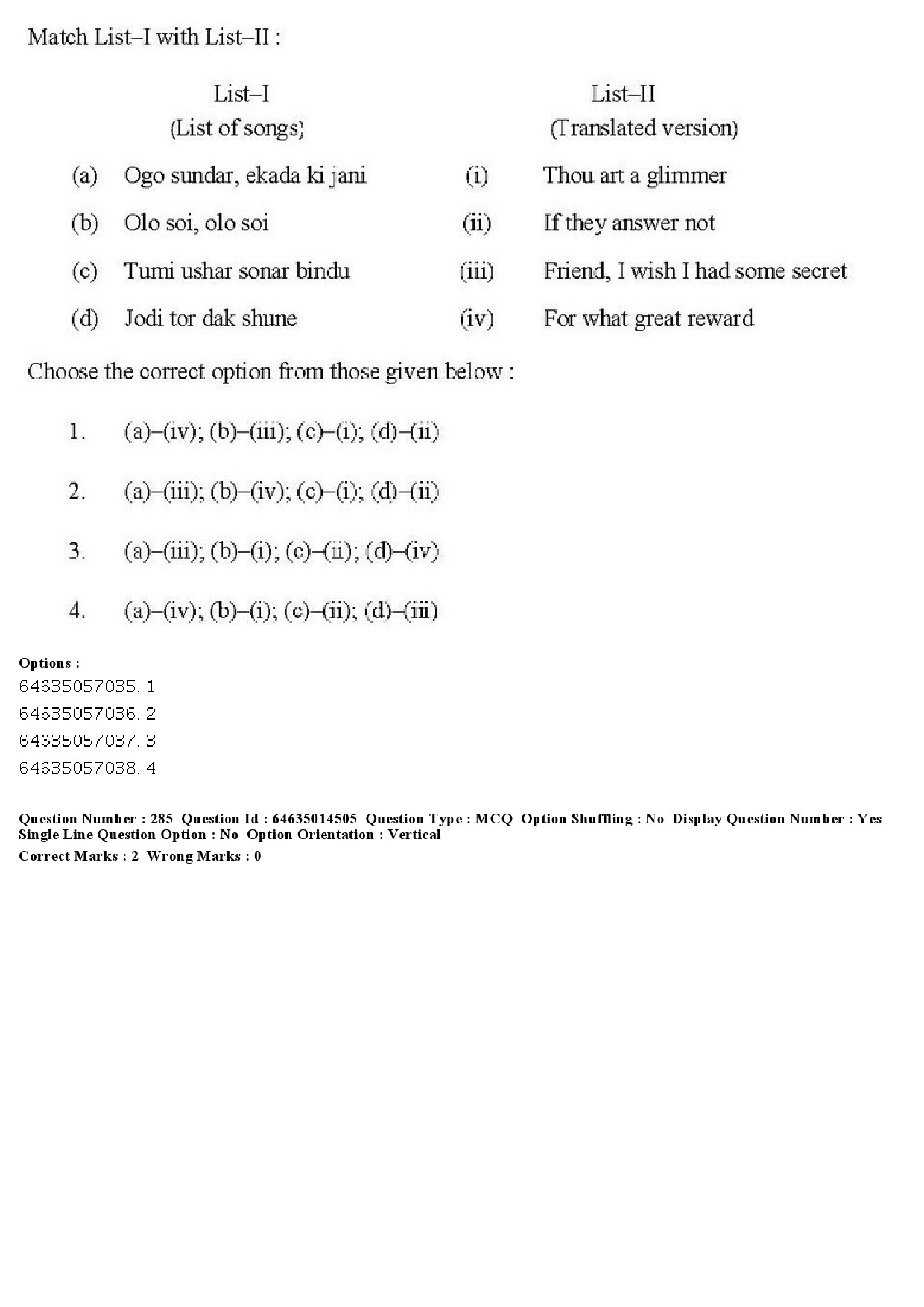 UGC NET Music Rabindra Sangeet Question Paper June 2019 247