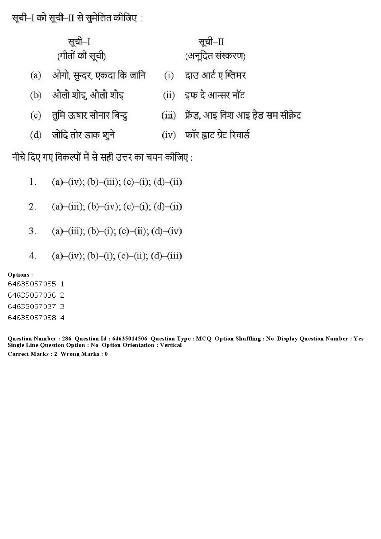 UGC NET Music Rabindra Sangeet Question Paper June 2019 248