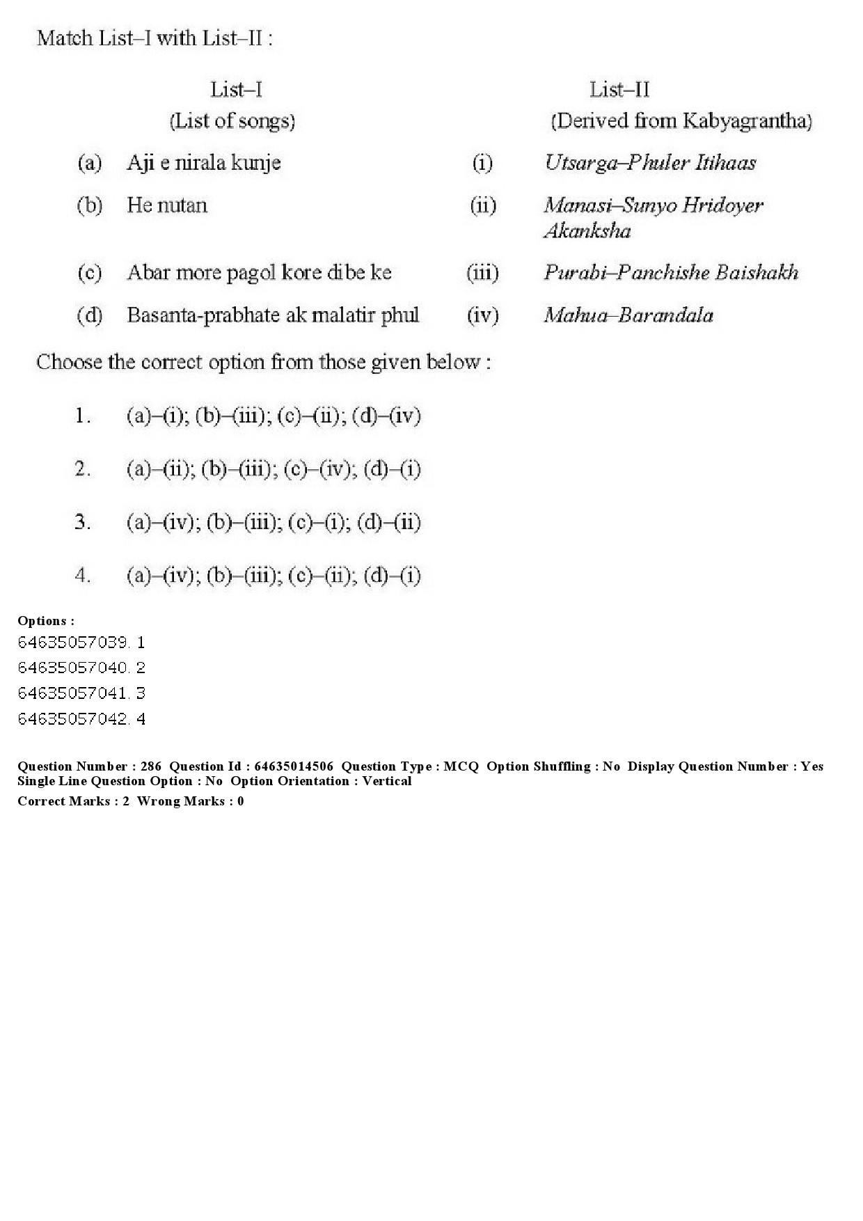 UGC NET Music Rabindra Sangeet Question Paper June 2019 249