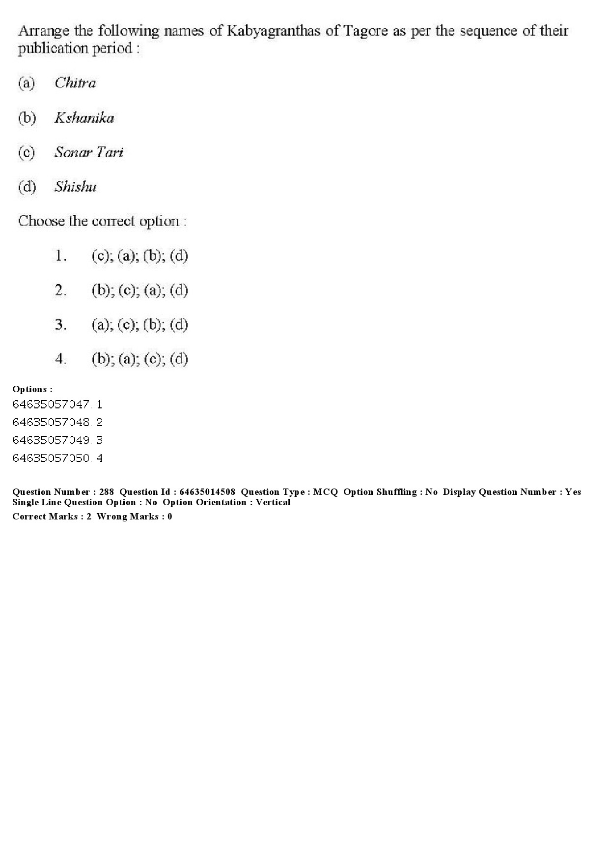 UGC NET Music Rabindra Sangeet Question Paper June 2019 253