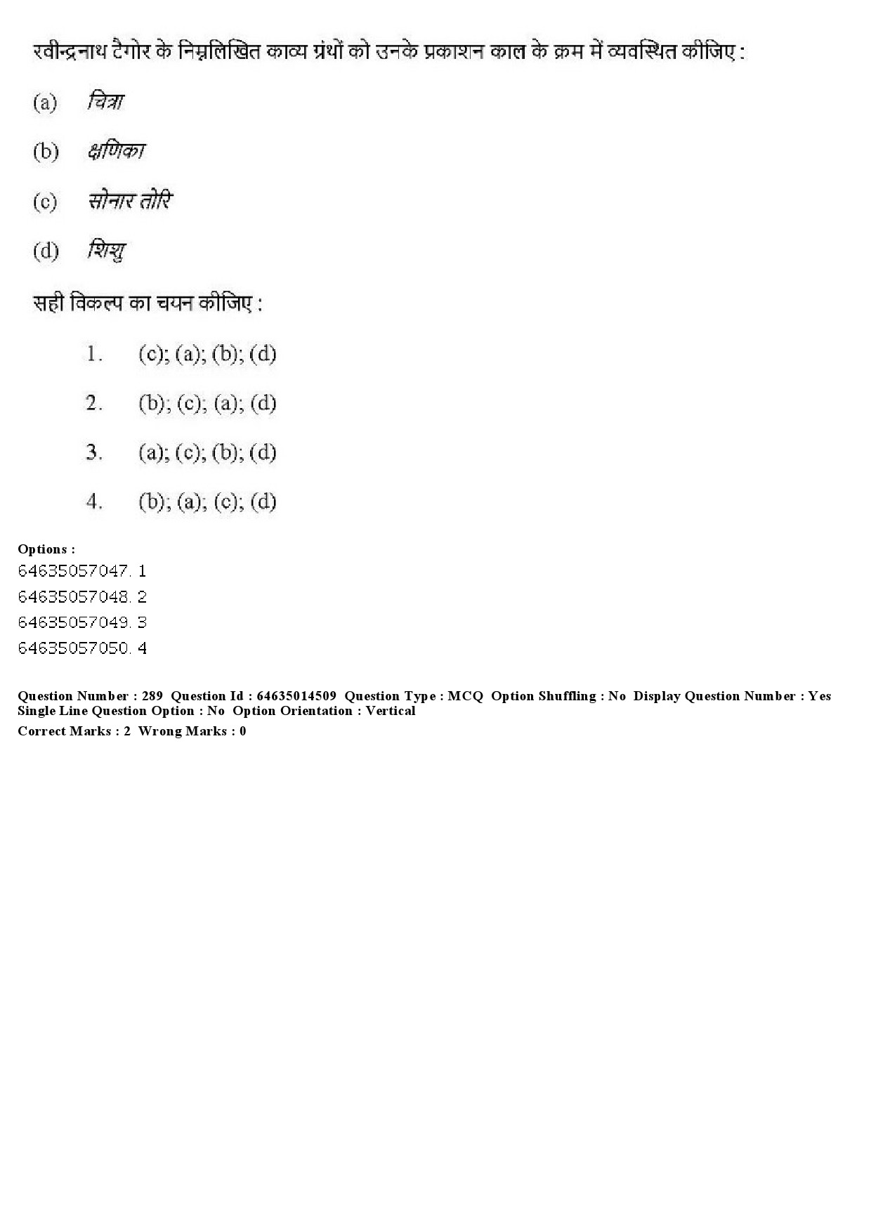 UGC NET Music Rabindra Sangeet Question Paper June 2019 254