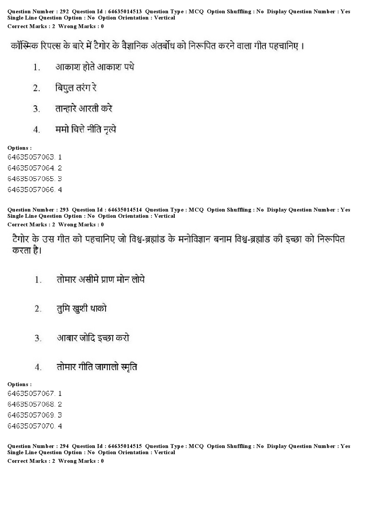 UGC NET Music Rabindra Sangeet Question Paper June 2019 263