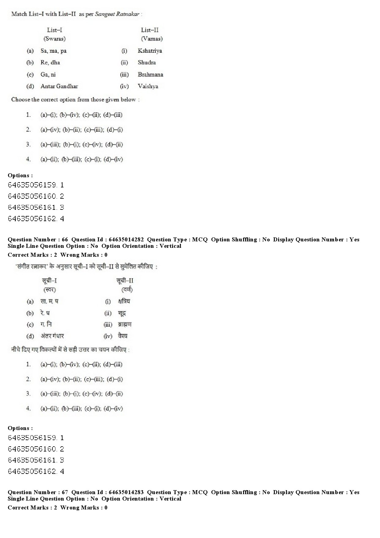 UGC NET Music Rabindra Sangeet Question Paper June 2019 44