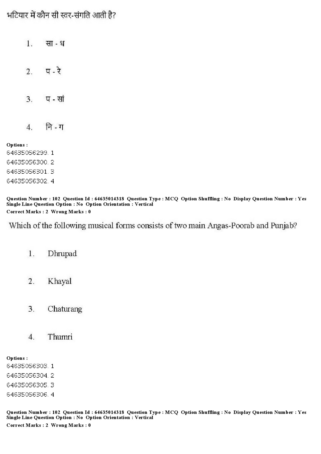 UGC NET Music Rabindra Sangeet Question Paper June 2019 77