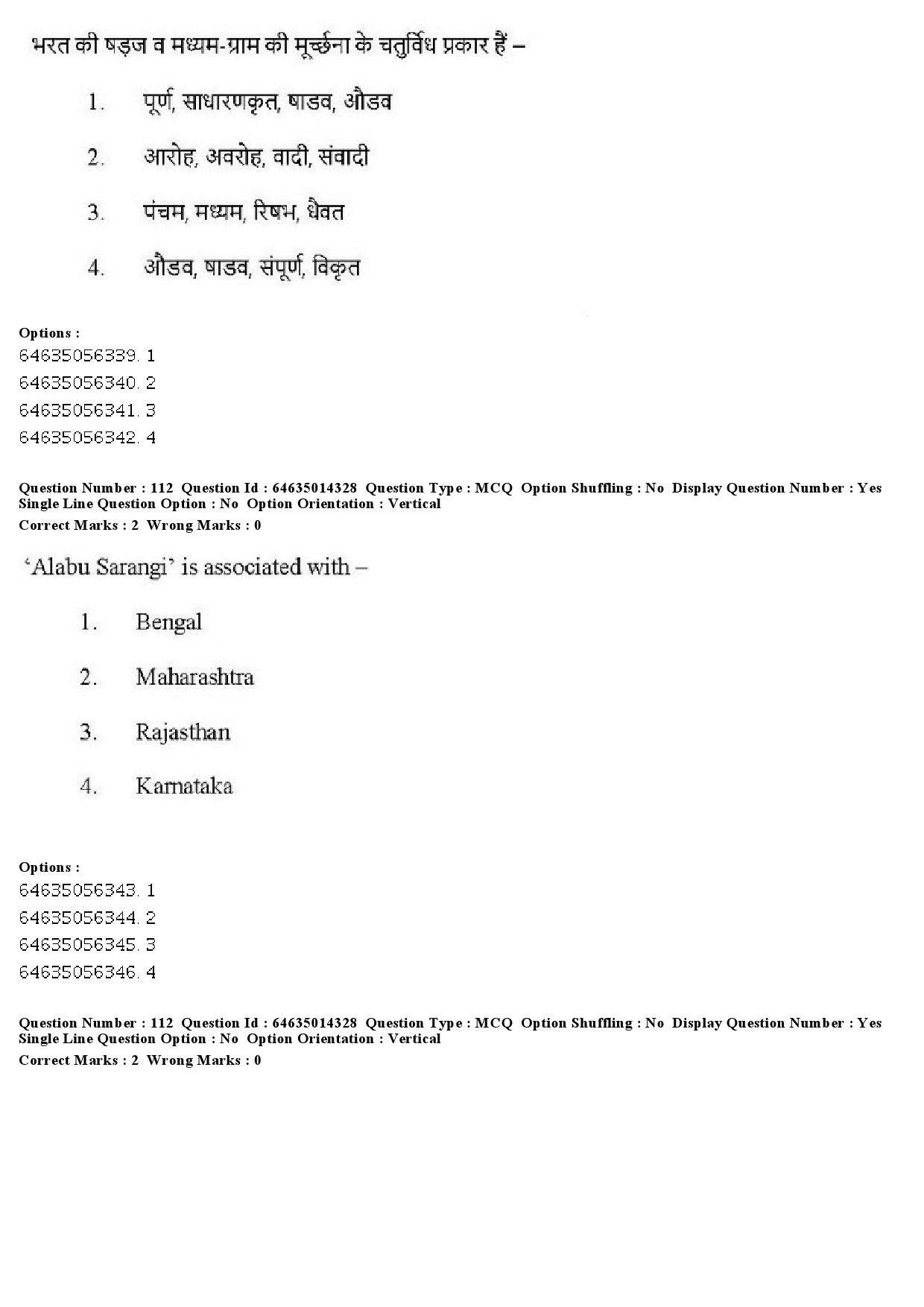 UGC NET Music Rabindra Sangeet Question Paper June 2019 88