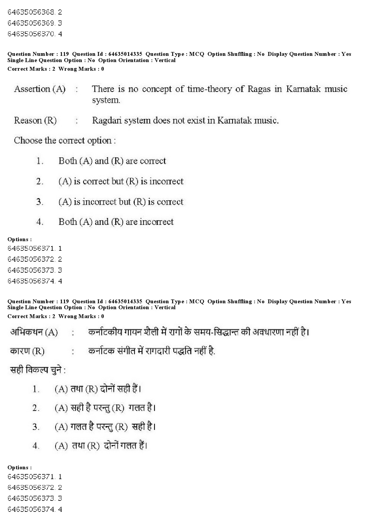 UGC NET Music Rabindra Sangeet Question Paper June 2019 95