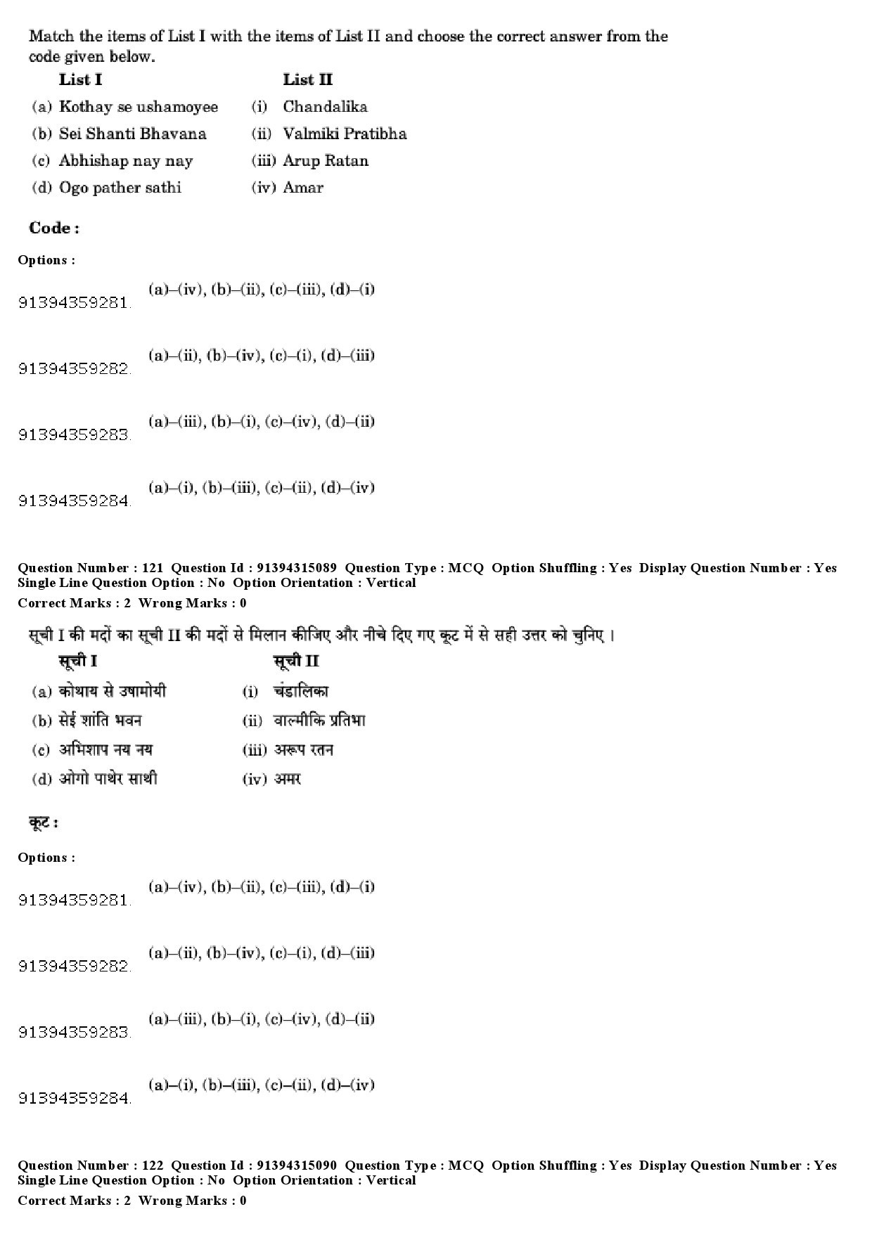 UGC NET Rabindra Sangeet Question Paper December 2018 101