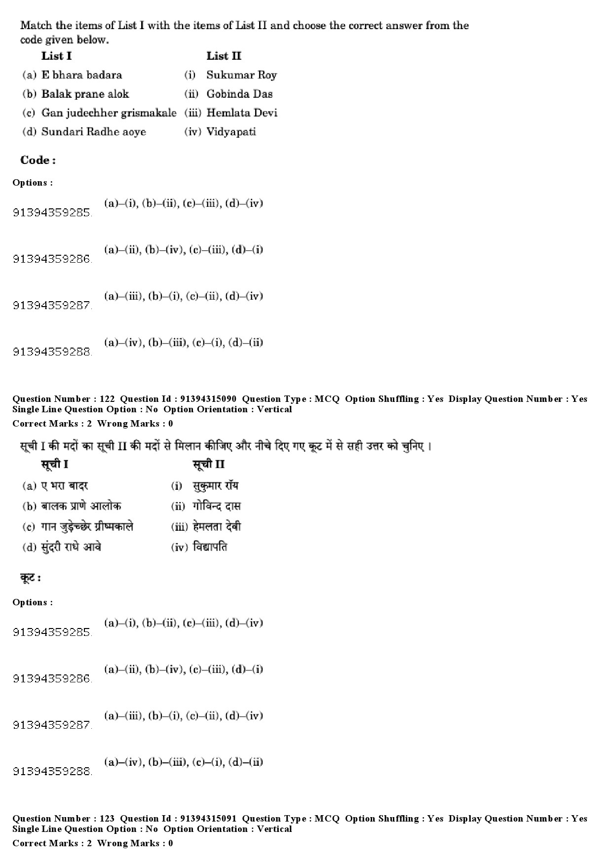 UGC NET Rabindra Sangeet Question Paper December 2018 102