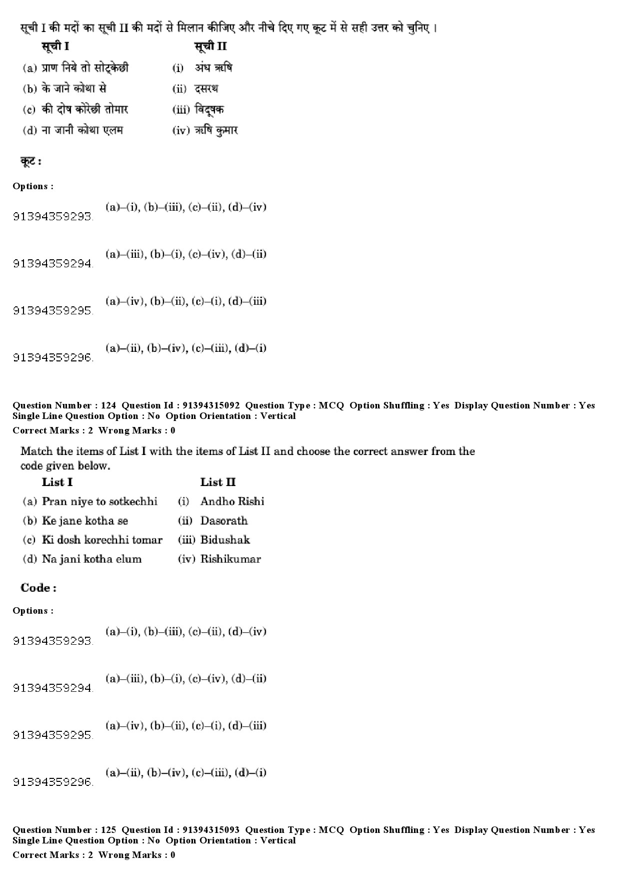 UGC NET Rabindra Sangeet Question Paper December 2018 104