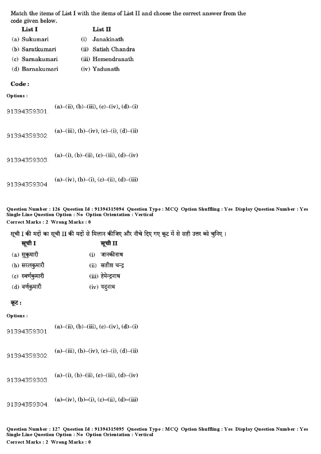 UGC NET Rabindra Sangeet Question Paper December 2018 106