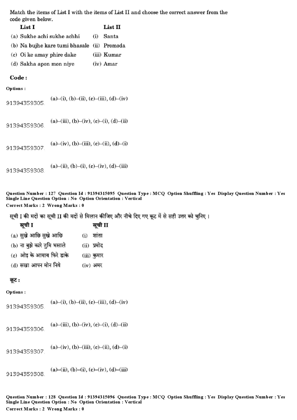 UGC NET Rabindra Sangeet Question Paper December 2018 107