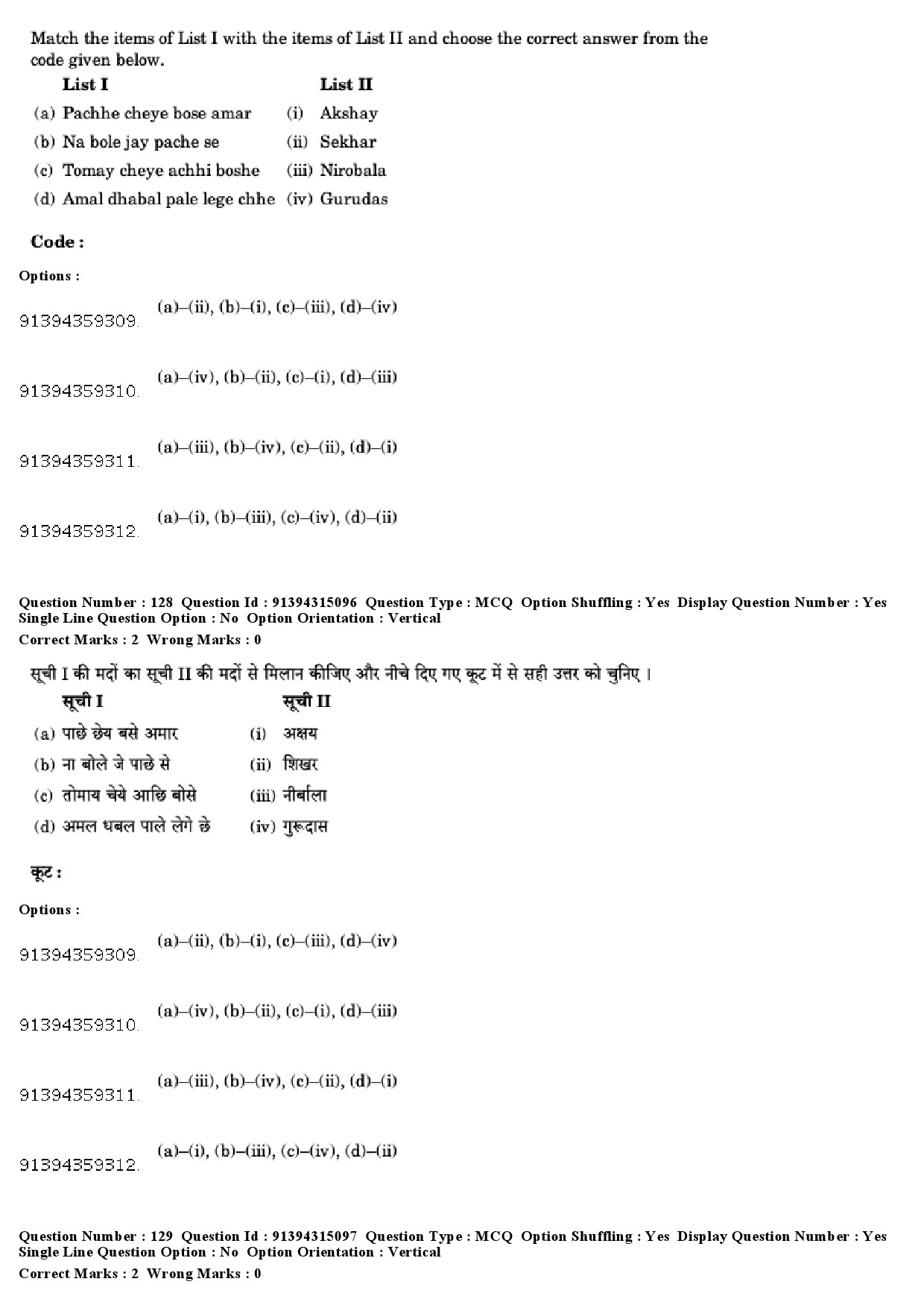 UGC NET Rabindra Sangeet Question Paper December 2018 108