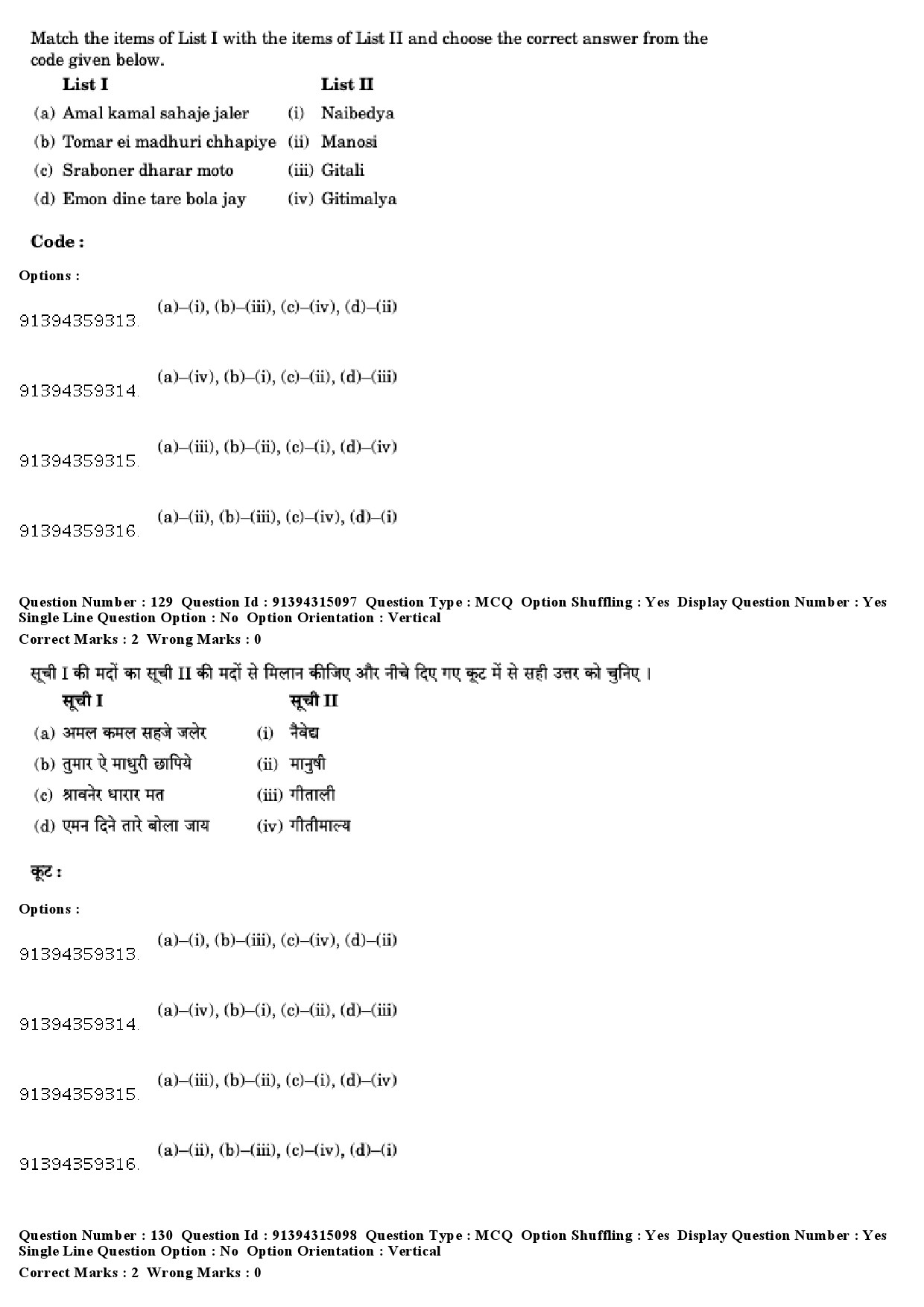 UGC NET Rabindra Sangeet Question Paper December 2018 109