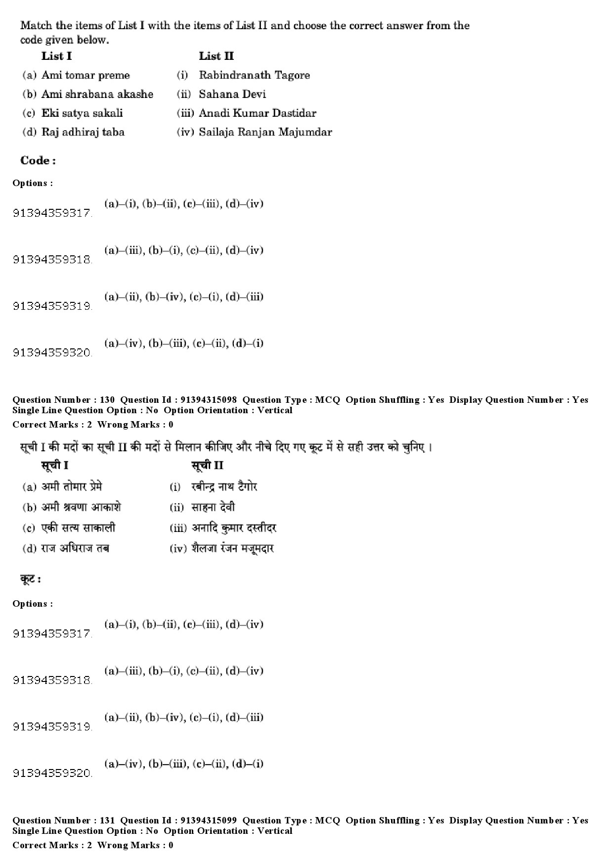 UGC NET Rabindra Sangeet Question Paper December 2018 110