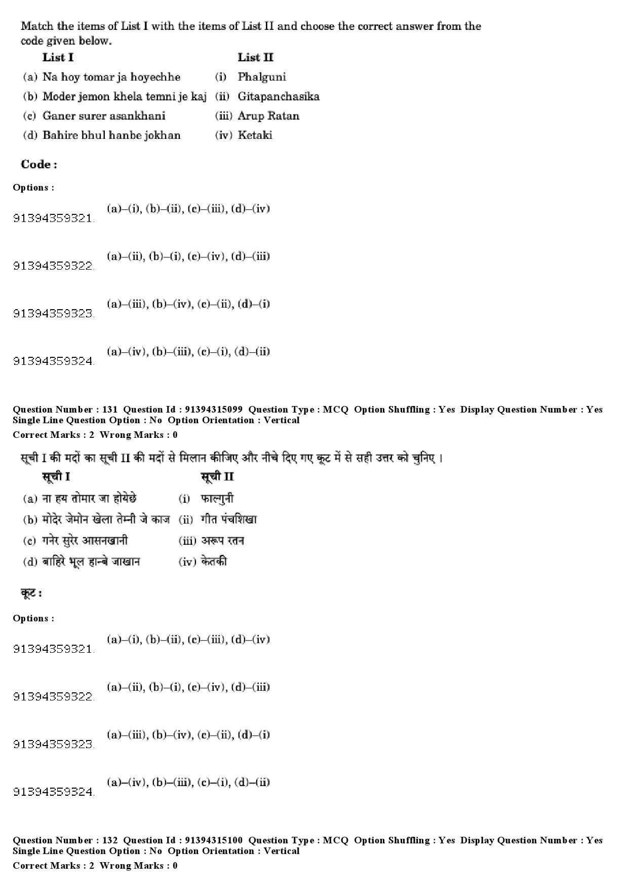 UGC NET Rabindra Sangeet Question Paper December 2018 111