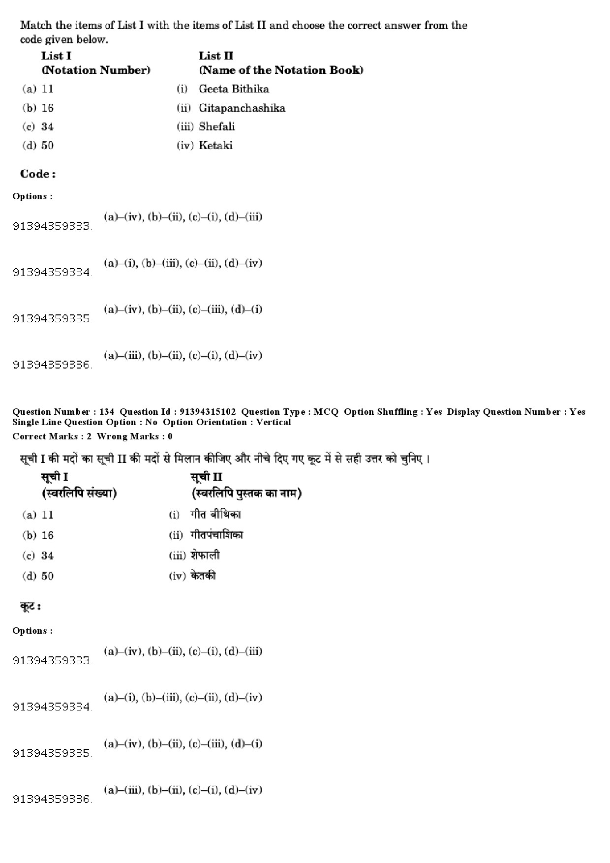 UGC NET Rabindra Sangeet Question Paper December 2018 114