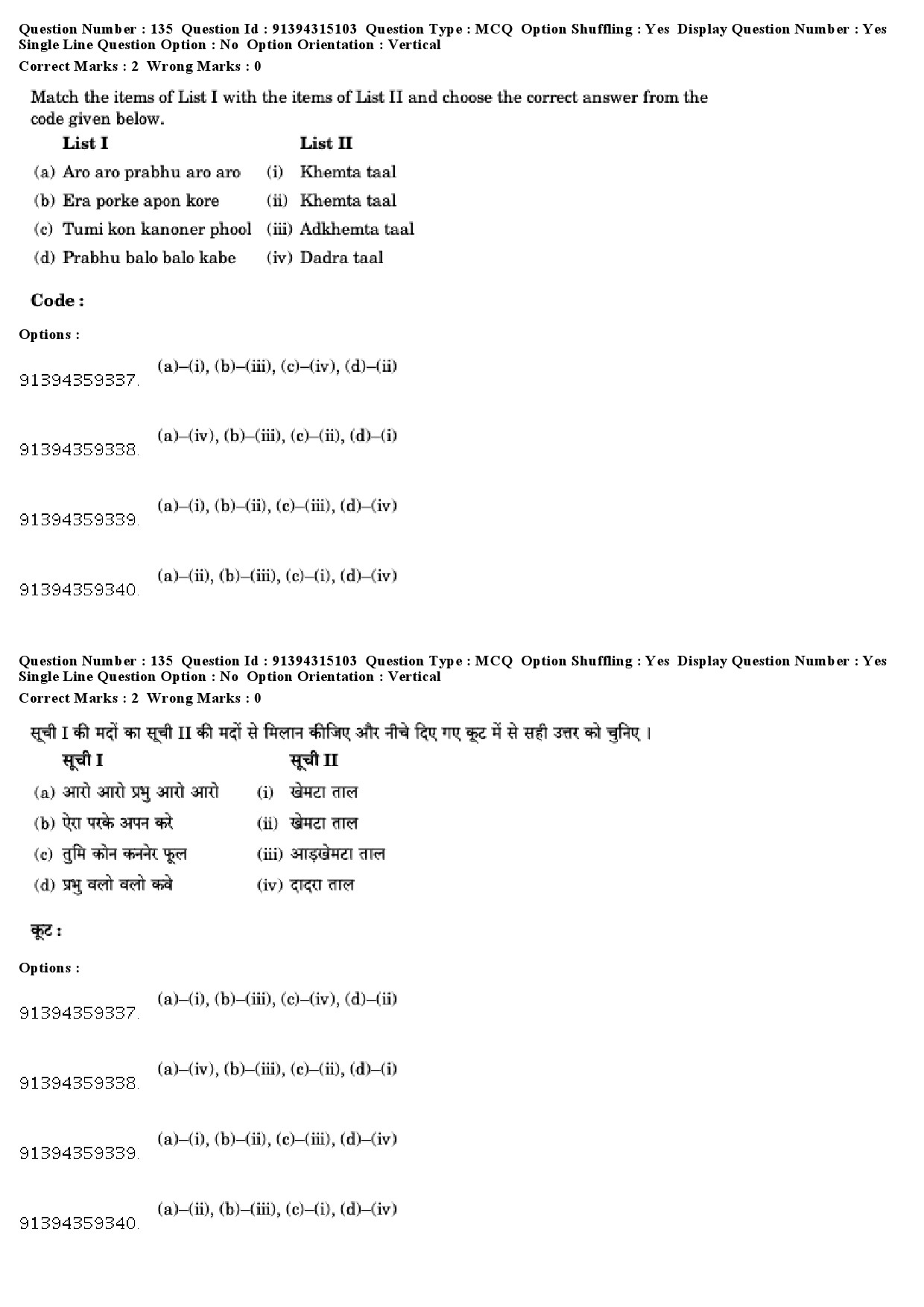 UGC NET Rabindra Sangeet Question Paper December 2018 115