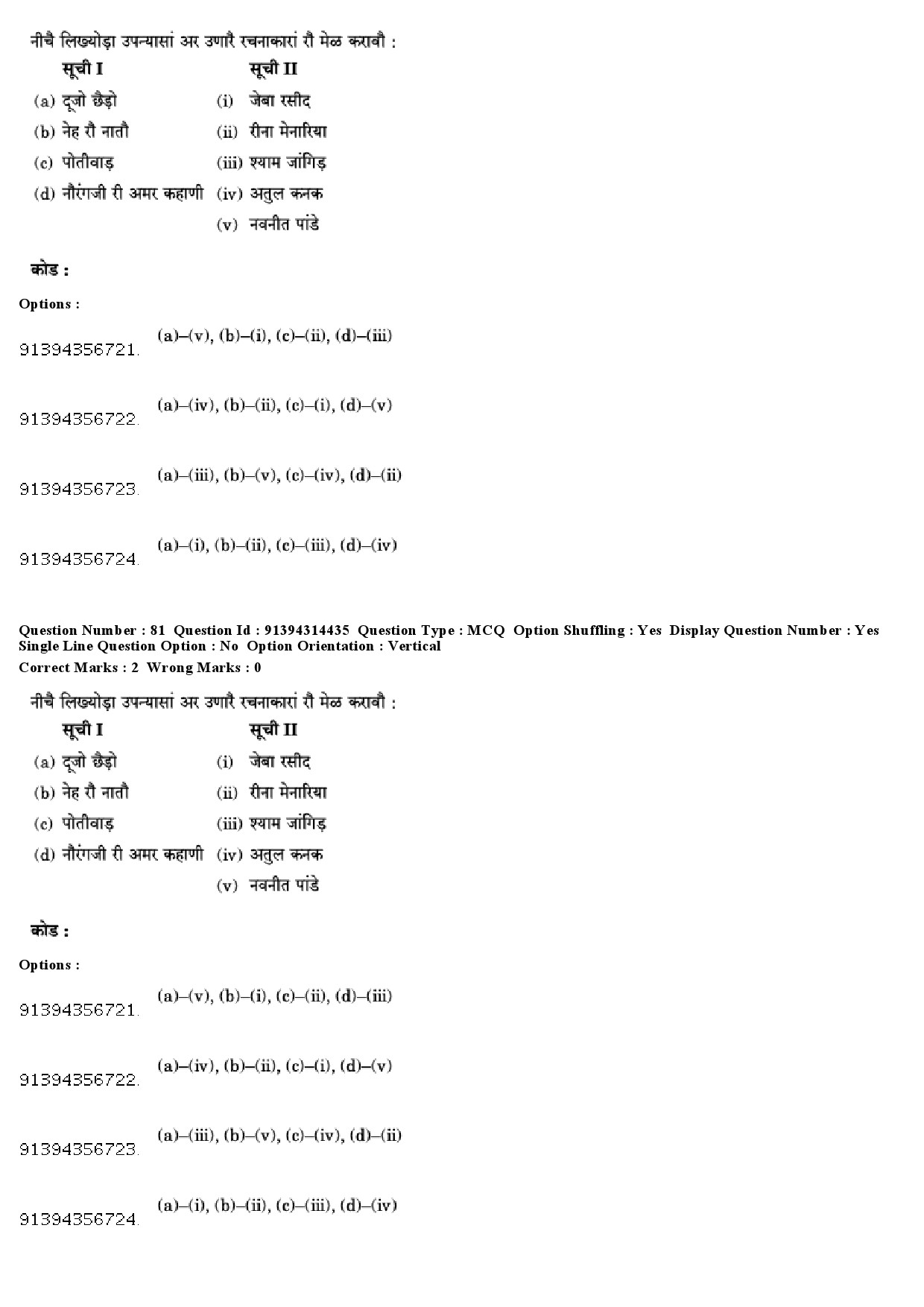 UGC NET Rajasthani Question Paper December 2018 71