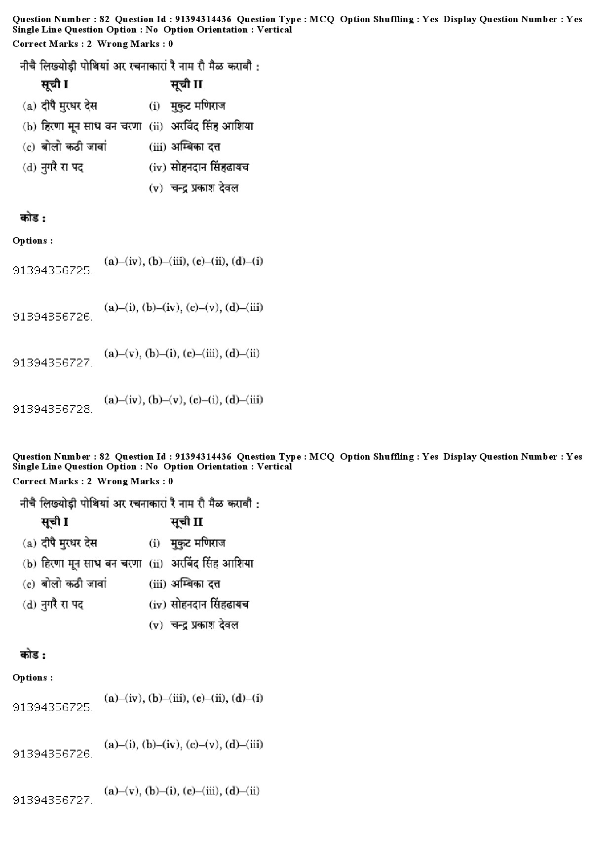 UGC NET Rajasthani Question Paper December 2018 72