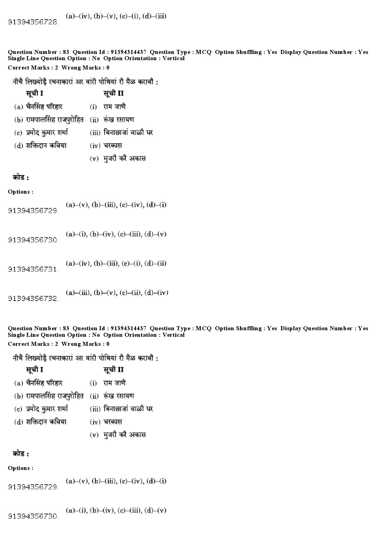 UGC NET Rajasthani Question Paper December 2018 73