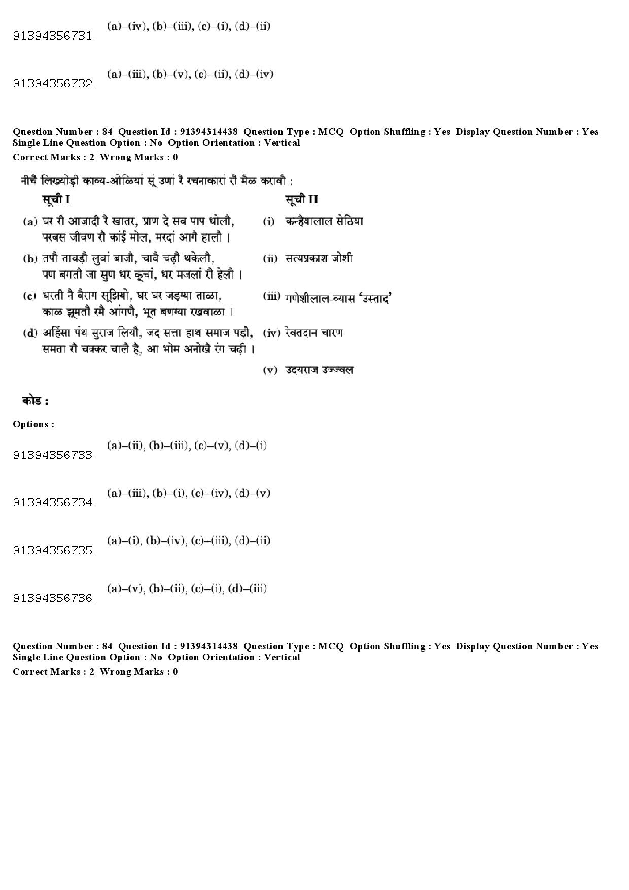 UGC NET Rajasthani Question Paper December 2018 74