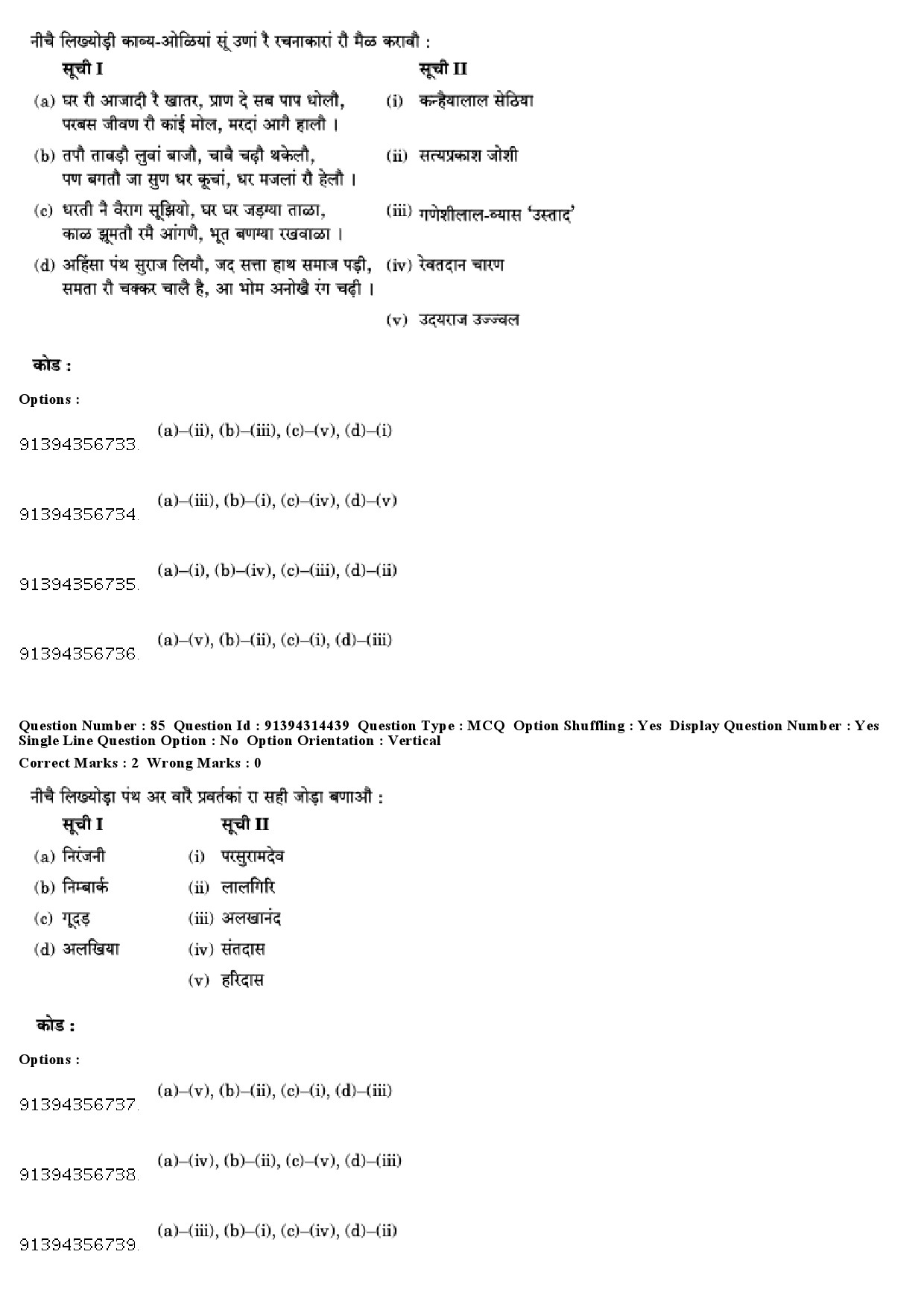 UGC NET Rajasthani Question Paper December 2018 75