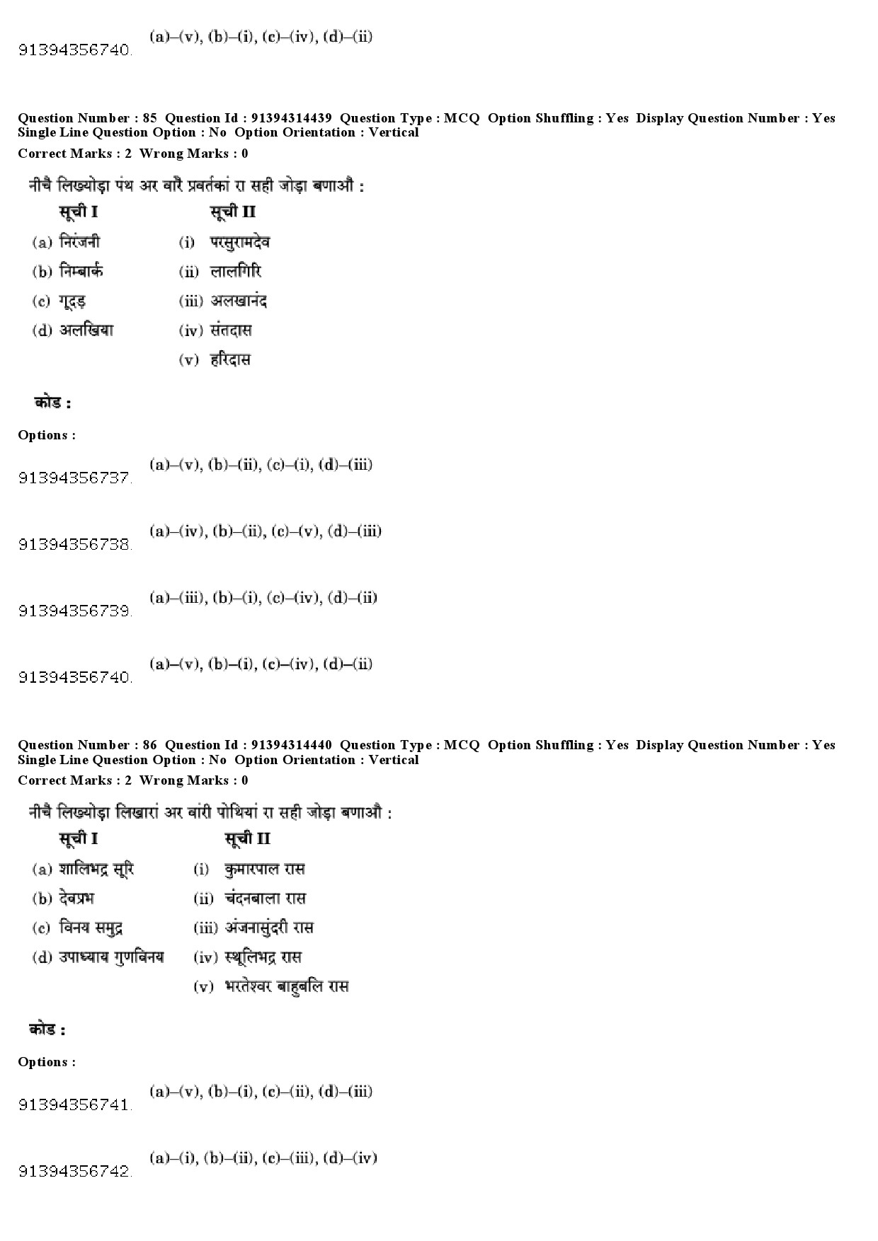 UGC NET Rajasthani Question Paper December 2018 76