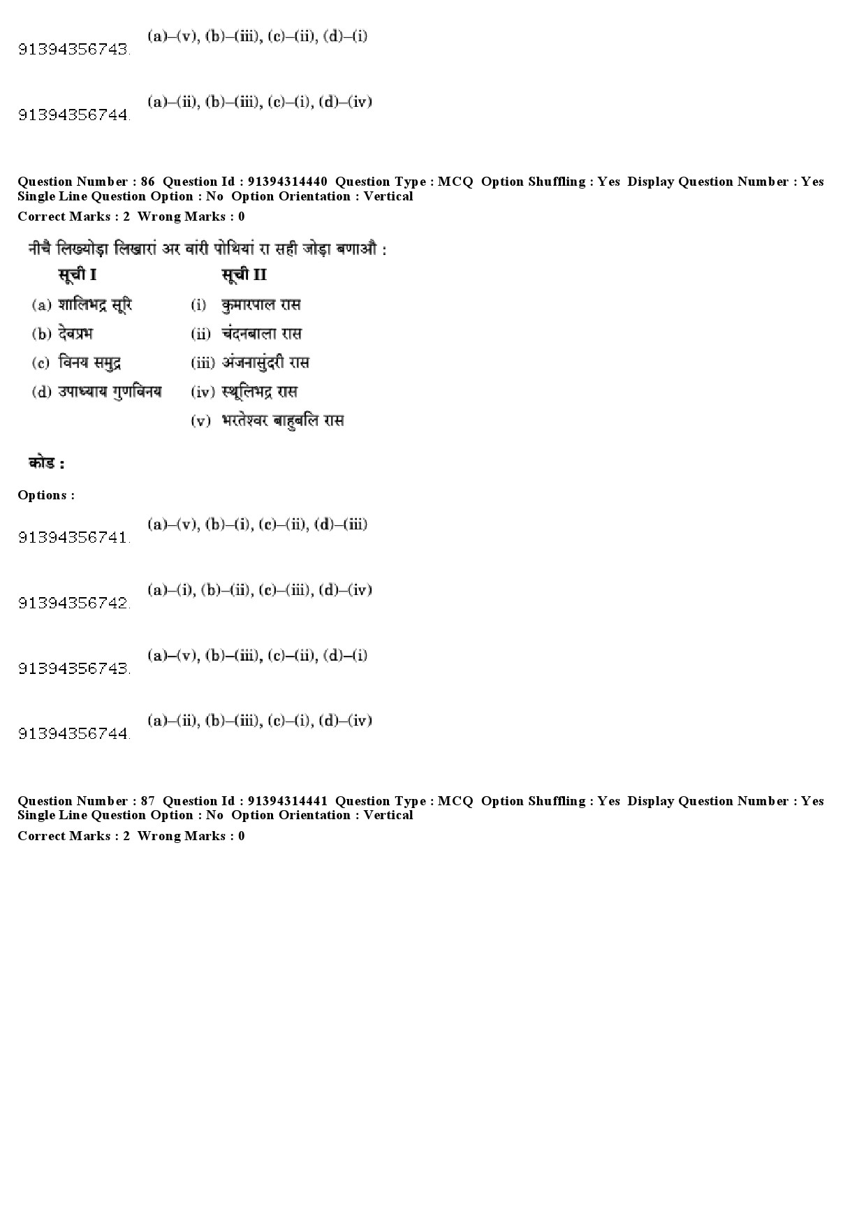 UGC NET Rajasthani Question Paper December 2018 77