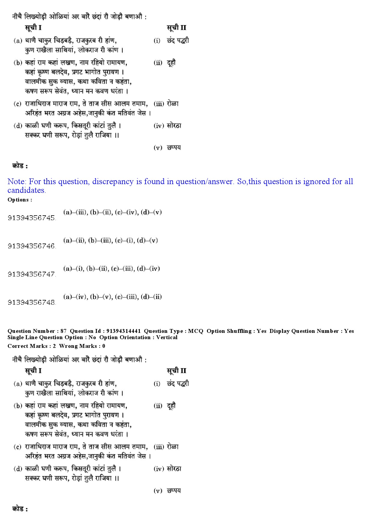 UGC NET Rajasthani Question Paper December 2018 78