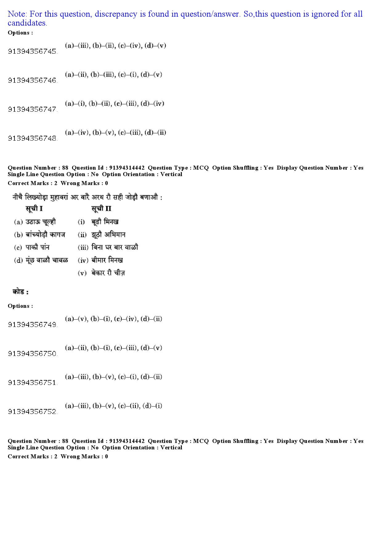 UGC NET Rajasthani Question Paper December 2018 79