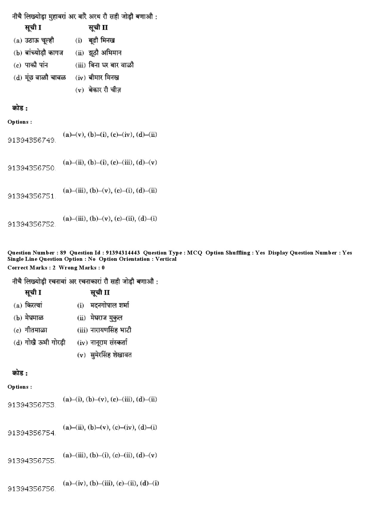 UGC NET Rajasthani Question Paper December 2018 80