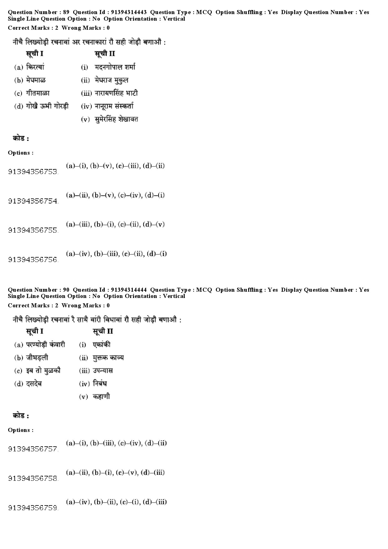 UGC NET Rajasthani Question Paper December 2018 81