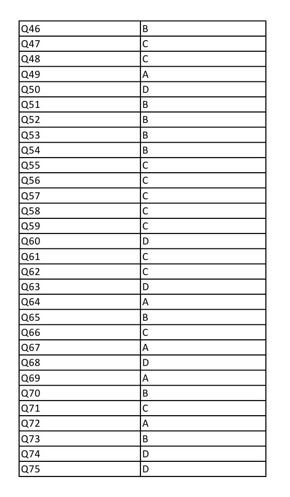 UGC NET Rajasthani Question Paper III December 2012 9