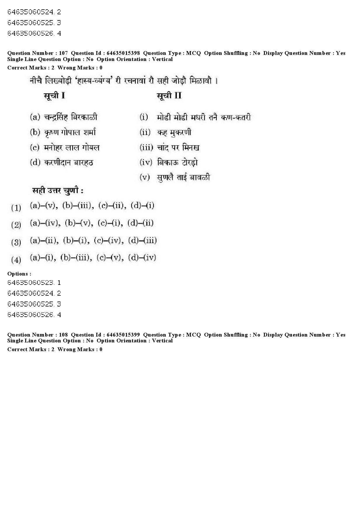 UGC NET Rajasthani Question Paper June 2019 100