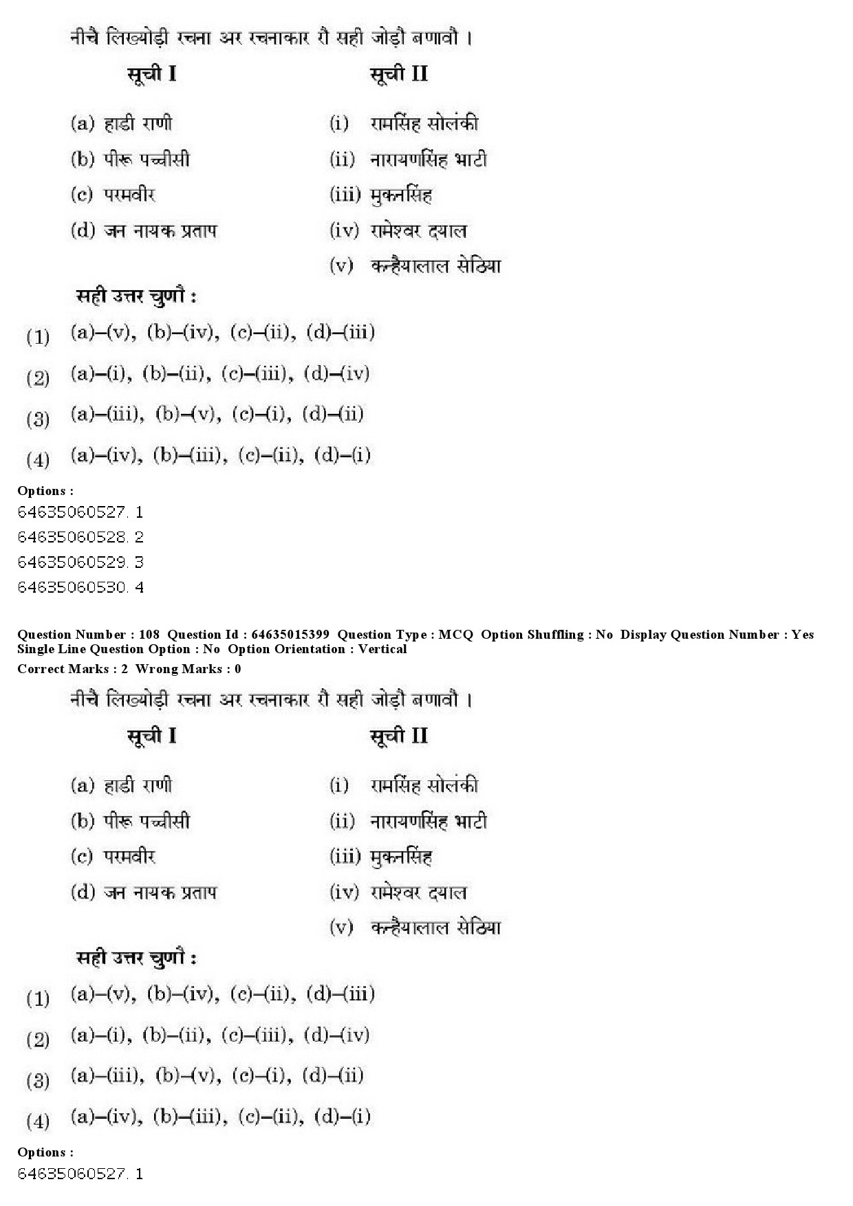 UGC NET Rajasthani Question Paper June 2019 101