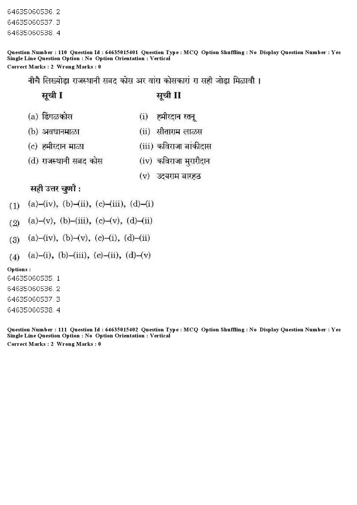 UGC NET Rajasthani Question Paper June 2019 104