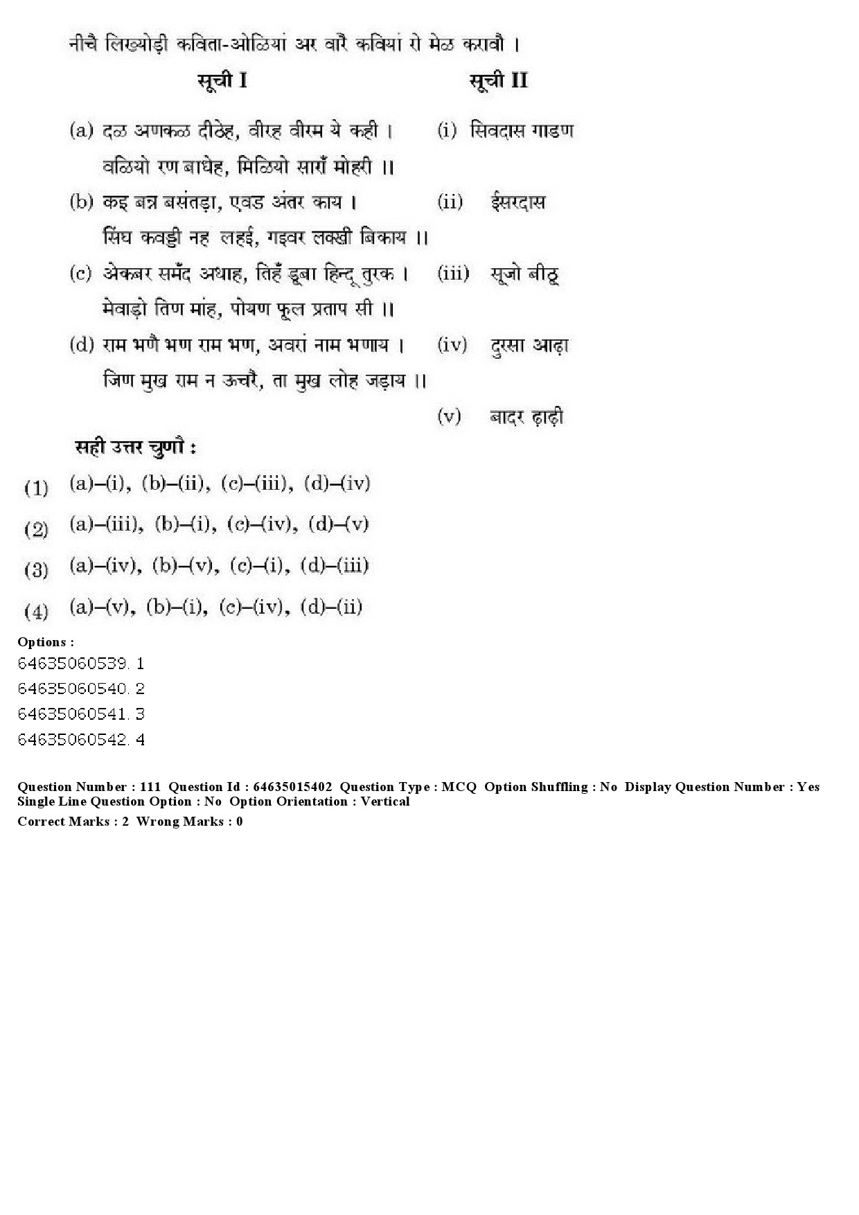 UGC NET Rajasthani Question Paper June 2019 105