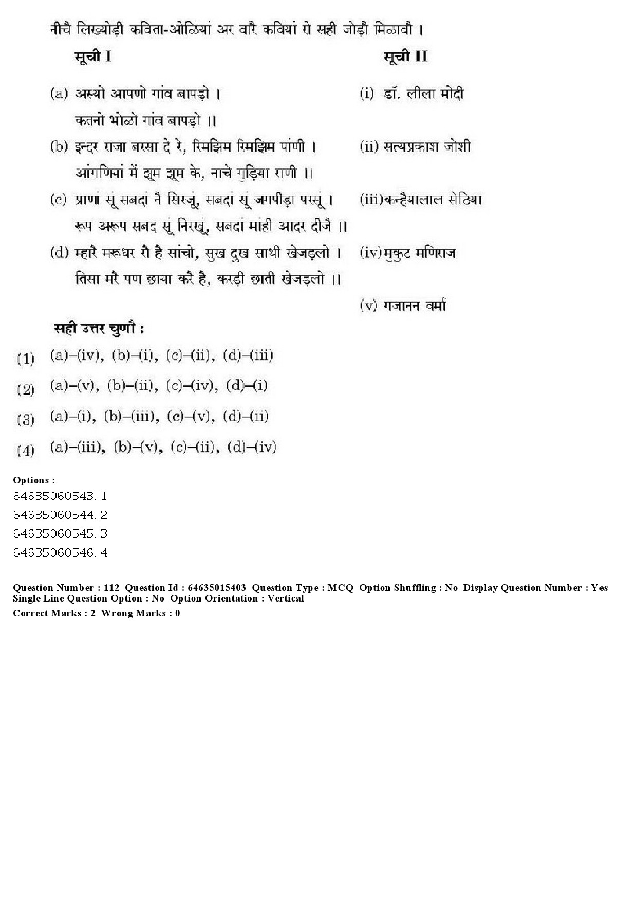 UGC NET Rajasthani Question Paper June 2019 107